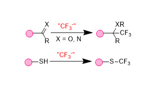 Nucleophilic trifluoromethylation Nucleophilic Trifluoromethylation