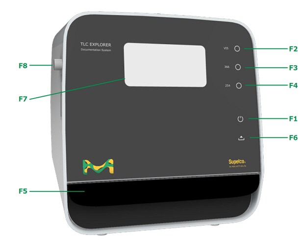  Front side view of the TLC Explorer Documentation System.