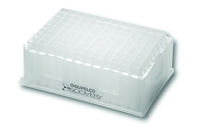 用于高通量药物筛选和分析的 Discovery® DSC-18 Supelco® 96孔板组件