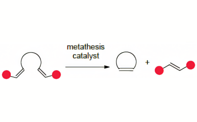 Ring-closing metathesis (RCM) 环闭合异构化反应是环状二烯烃发生分子内反应形成环状结构的过程。