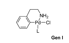 A chemical structure showing a palladium complex labeled “Gen I.” The central palladium (Pd) atom is bonded to a chloride (Cl), an amine ligand (NH₂) attached through a benzylamine-type ring system, and a generic ligand represented as L. A benzene ring is fused to the benzylamine-type ring system, orthogonally to the palladium.