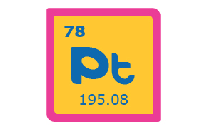 Platinum Periodic Table Symbol 铂的元素周期表符号
