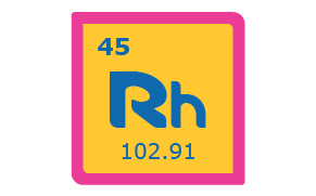 Rhodium Periodic Table Symbol 铑的元素周期表符号