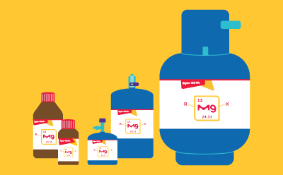 黄色背景上展示不同尺寸的镁化学品容器的插图，标有“Mg”字样。