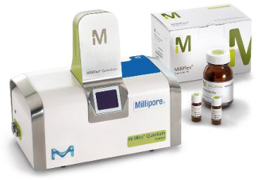 Milliflex® Quantum rapid microbial detection system Membrane Filtration Systems