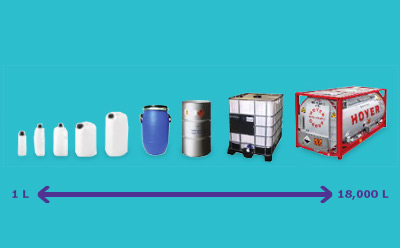 Cleaning in Place GMP (IPEC/EXCiPACT) CIP 解决方案 | 从 1L 瓶装到 18.000L 罐装容器