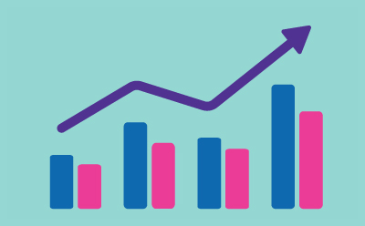 Illustration of paired blue and pink bar charts increasing in height from left to right, with a purple upward-trending arrow above them, symbolizing product yield maximization