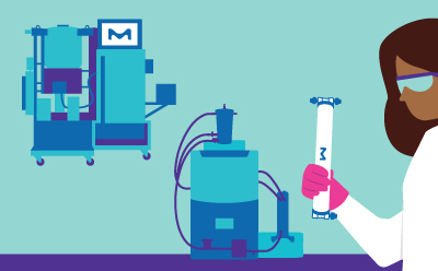 Illustration of a female scientist working on a lab scale TFF system, holding a TFF cassette, and featuring a large scale TFF system in the back, representing scalable bioprocessing