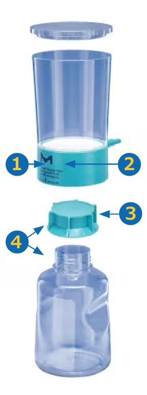 Stericup<sup>®</sup> Quick Release Filtration System. Break down of the design of the Stericup® Quick Release Filtration System into 4 parts.