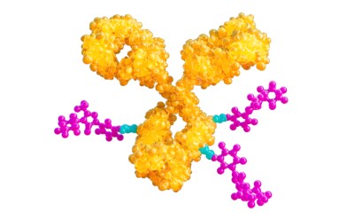 ADC Product Characterization