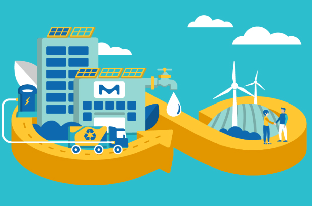 Sustainable Operations Key Visual A yellow arrow with buildings and windmills