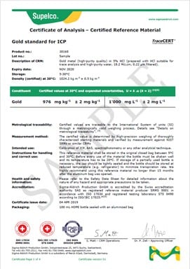 Certificate of Analysis - Certified Reference Material Certificate of Analysis - Certified Reference Material