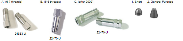 Capillary GC Capillary GC