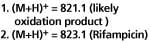 Rifampicin Equation