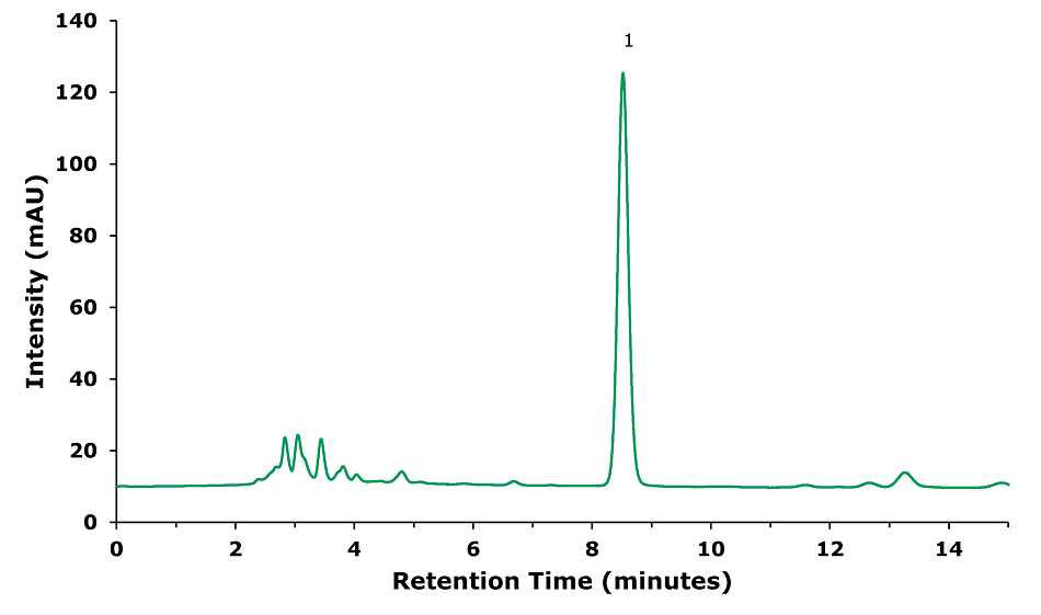 Chromatogram of Shuanghuang Lian oral liquid sample obtained at 274 nm for baicalin HPLC-UV chromatogram of a treated Shuanghuang Lian oral liquid sample obtained at 274 nm. Intensity (mAU) on the y-axis and retention time (minutes) on the x-axis. Major ticks on x-axis at 5, 10, and 15 minutes, and on y-axis at 20, 40, 60, 80, 100, 120, and 140 mAU. The green curve starts at 10 mAU, shows 5 small peaks between 3-4 minutes, and a major peak for baicalin at 8.5 minutes labeled as 1.