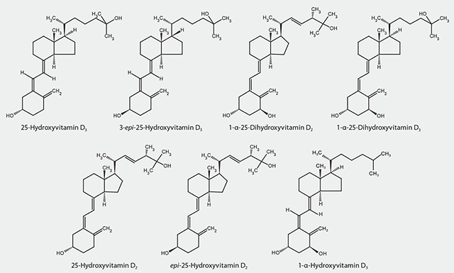 Chemical Structures of Vitamin D Metabolites Chemical Structures of Vitamin D Metabolites