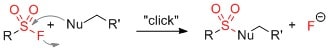 fig1 mechanism fig1 mechanism