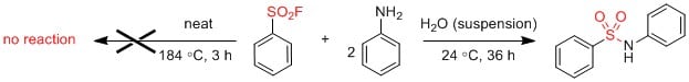 Special nature of the fluoride-proton interaction: Stabilization of the fluoride ion in water affords chemistry in aqueous environments.1 Special nature of the fluoride-proton interaction: Stabilization of the fluoride ion in water affords chemistry in aqueous environments.1
