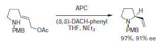 alkylamines Alkylamines Nucleophiles