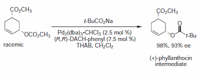 carboxylate Carboxylate Nucleophiles