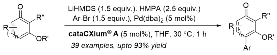 Figure 5 Reaction scheme illustrating the palladium-catalyzed α-arylation of cyclic enol ethers with aryl bromides using cataCXium® A as the ligand. Reaction conditions include LiHMDS, HMPA, and Pd(dba)₂ in THF at 30 °C. The scheme indicates the formation of arylated products with variable substituents (R, R′, and R″) and reports 39 examples with yields of up to 93%.Provide your feedback on BizChat