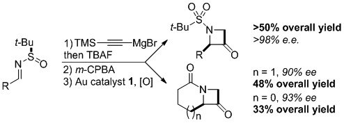 Cationic Gold(I) Complexes Based on Bulky Phosphine Ligands: New Opportunity for Efficient Gold Catalysis