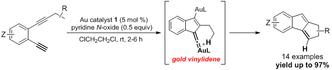 Cationic Gold(I) Complexes Based on Bulky Phosphine Ligands: New Opportunity for Efficient Gold Catalysis