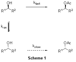 Dynamic kinetic resolution Dynamic kinetic resolution