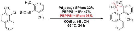 peppsi-ipent-bench peppsi ipent bench