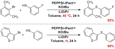 peppsi-ipent-temperature peppsi ipent temperature