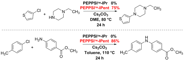peppsi-ipent-toluene peppsi ipent toluene