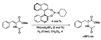 Scheme 6 Scheme 6