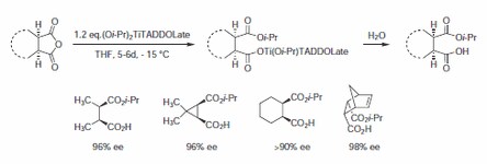 enantioselective-transesterification 对映选择性酯交换