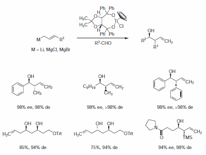 enantioselective-transfers 烯丙基的对映选择性转移