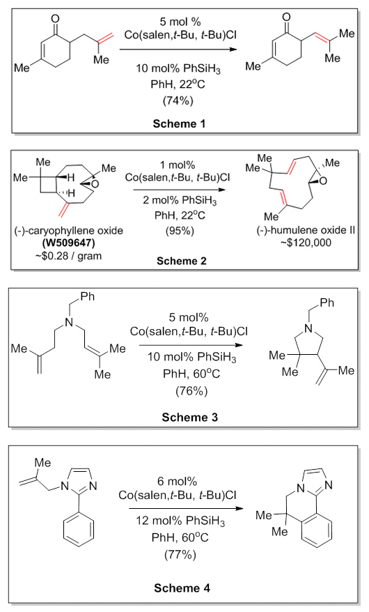 Simplified Olefin Isomerization by Cobalt/Silane