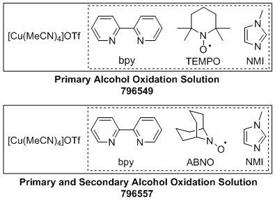 aerobic alcohol oxidation solution