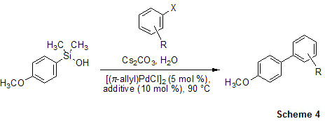 Organosilanols Aryl(dimethyl)silanol coupling