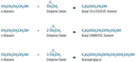 Butyl glycol ether family