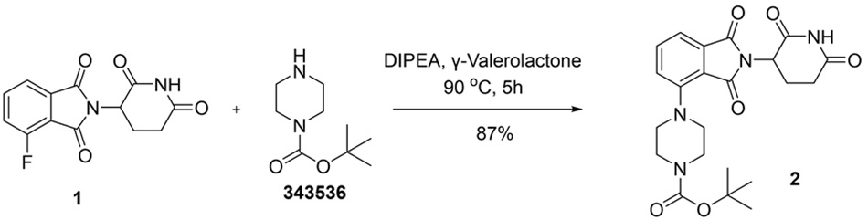 Synthesis scheme showing nucleophilic aromatic substitution of compound 1 with 1-Boc-piperazine in γ-valerolactone to form compound 2 with 87% yield.
