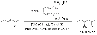 Scheme 2 Scheme 2