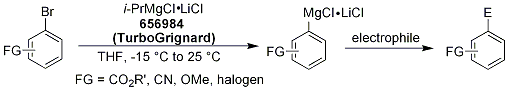 i-PrMgCl•LiCl (TurboGrignard) for Selective Metalations i-PrMgCl•LiCl (TurboGrignard) for Selective Metalations