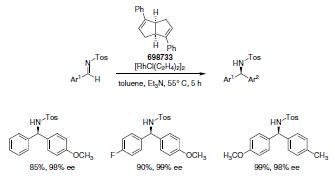 Scheme 4 Scheme 5