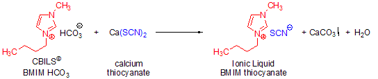 CBILS© Synthesis of 1-butyl-3-methylimidazolium thiocyanate using CBILS BMIM HCO3 and calcium thiocyanate.
