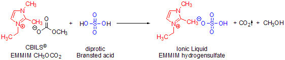 CBILS© synthesis of 1-ethyl-2,3-dimethylimidazolium hydrogensulfate using CBILS© EMMIM CH3OCO2 and sulfuric acid as diprotic Brønsted acid