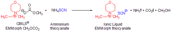 CBILS© Synthesis of N-ethyl-N-methylmorpholinium thiocyanate using CBILS© EMMorph CH3OCO2 and ammonium thiocyanate as stable equivalent to the not directly accessible thiocyanic acid (HSCN)