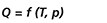 Radiello How Works Formula