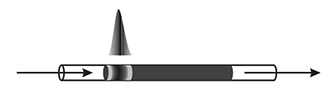 Radiello