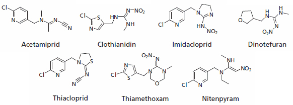 Neonicotinoids Neonicotinoids