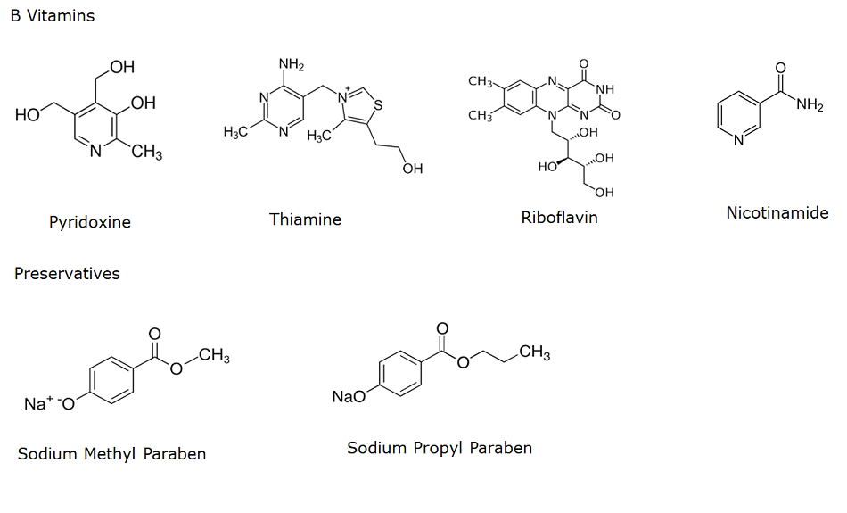 Structures of B vitamins and preservatives Chemical structures of B vitamins and its preservatives. The first row shows the structures of B vitamins, pyridoxine, thiamine, riboflavin, and nicotinamide from left to right. The second row shows two of the vitamin B preservatives, sodium methyl paraben on the left and sodium propyl paraben on the right.