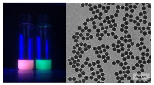multicolor-fluorescent-nanobeads-dispersed-figure-1 <b>Left:</b> Multicolor fluorescent nanobeads dispersed in water